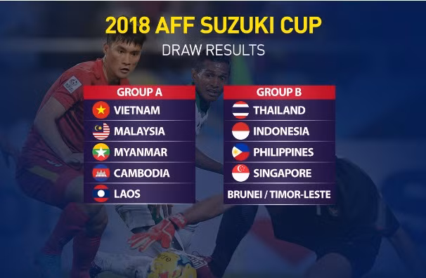 Le Vietnam a obtenu les droits de diffusion des matchs de l’AFF Suzuki Cup 2018 ảnh 1