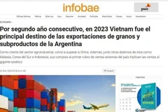 Le Vietnam demeure le premier importateur de produits agricoles argentins en termes de volume