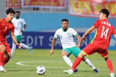 Le Vietnam termine sa participation au Championnat d’Asie de football d’U23 2022
