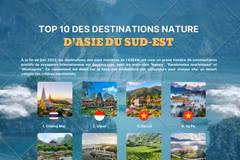 Sa Pa, Dà Lat et Ninh Binh dans le top 10 des destinations nature d'Asie du Sud-Est