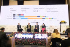 Opportunités pour les entreprises vietnamiennes de connecter des groupes industriels et énergétiques américaines
