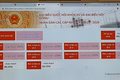 Hô Chi Minh-Ville applique à titre d’essai le logiciel pour soutenir les élections législatives