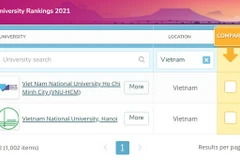 Deux universités vietnamiennes parmi les 1.000 meilleures du monde