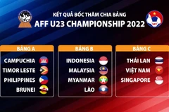 Football U23 d’Asie du Sud-Est : le Vietnam dans le même groupe avec la Thaïlande et Singapour