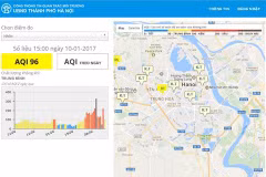 Hanoï inaugure un site sur la qualité de l’air et la pluviosité