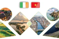 Relations d’amitié et de coopération Vietnam – Irlande
