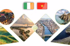 Relations d’amitié et de coopération Vietnam – Irlande