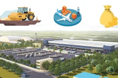 Projet de construction d'un terminal de fret de l'aéroport international Cat Bi à Hai Phong