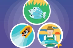 Faire du Vietnam un pays doté d’un développement de la pêche moderne et durable d’ici 2050