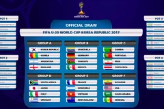 Mondial 2017 U20 : le Vietnam dans la poule E avec la France