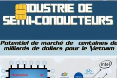 Industrie de semi-conducteurs : potentiel de marché de centaines de milliards de dollars pour le Vietnam 