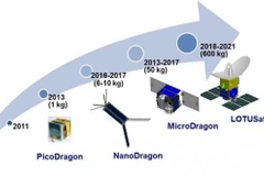 Vietnam : Lancer le satellite Micro Dragon fin de 2018