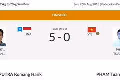 ASIAD 2018: une médaille de bronze supplémentaire pour le Vietnam en pencak silat