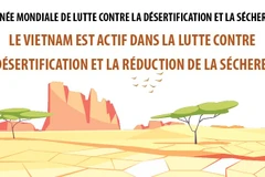 Le Vietnam est actif dans la lutte contre la désertification et la réduction de la sécheresse