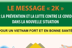 Le message « 2K » sur la prévention et la lutte contre le COVID-19 dans la nouvelle situation
