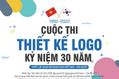 Lancement d’un concours de création de logo des relations Vietnam - République de Corée
