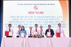 Formation des ressources humaines : Hô Chi Minh-Ville vise l'excellence internationale