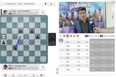 Échecs : Lê Quang Liêm bat le champion du monde Jan-Krzysztof Duda