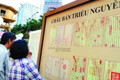 Exposition sur les Châu ban de la dynastie des Nguyên à Huê