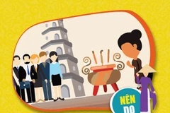 Thua Thiên-Huê promulgue un code de conduite sur le tourisme
