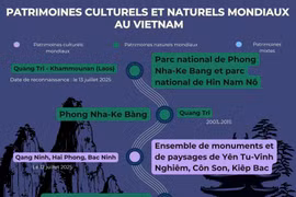 Les patrimoines culturels et naturels mondiaux au Vietnam (13/7)