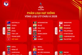 Le Vietnam fera partie des sept pays hôtes des éliminatoires de la Coupe d’Asie U17 de l’AFC 2026