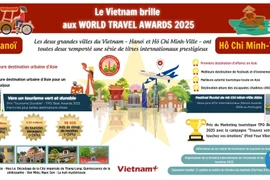 Le Vietnam brille aux WORLD TRAVEL AWARDS 2025