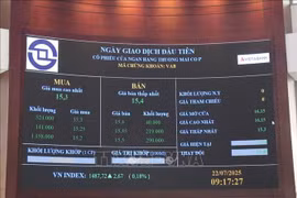 La décision officielle du fournisseur d'indices FTSE Russell de relever le classement du Vietnam, passant du statut de marché frontière à celui de marché émergent secondaire, a suscité un vif intérêt auprès du public et des experts financiers internationaux. Photo: VNA