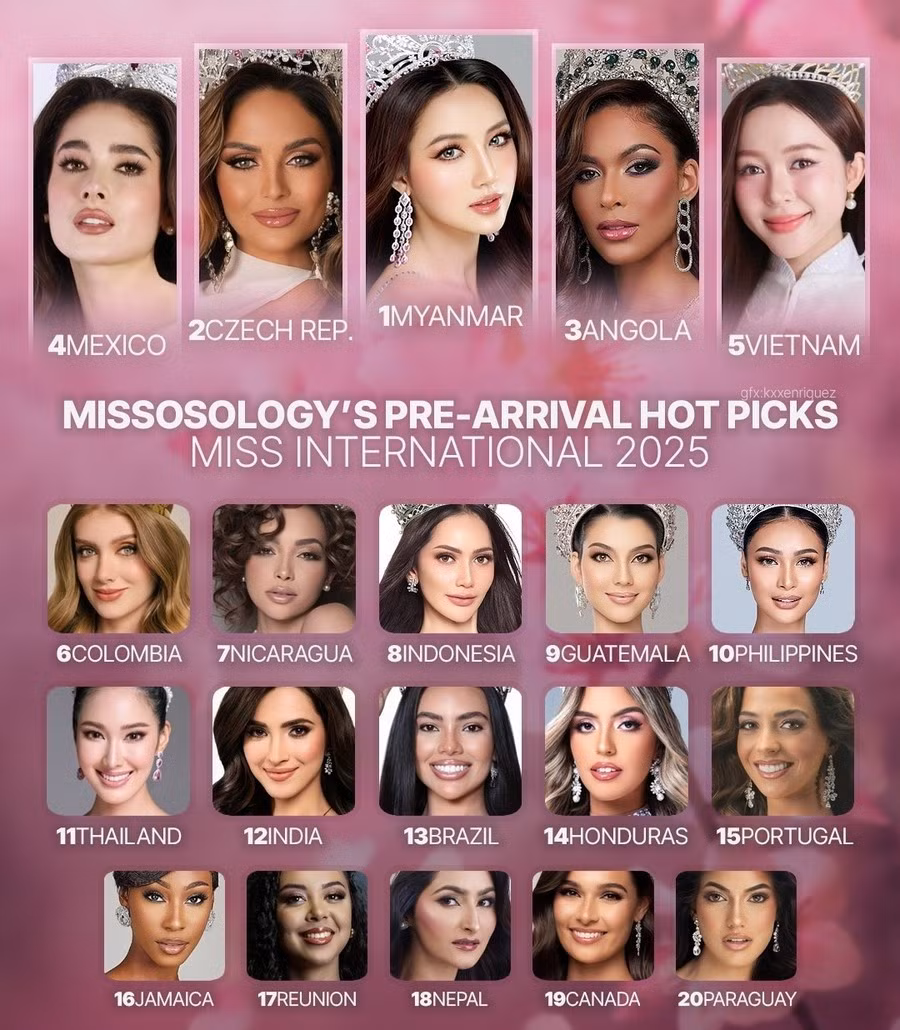 missosology-miss-international-2025.jpg