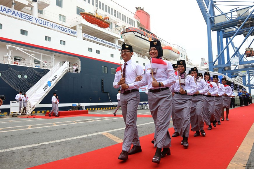  La délégation des jeunes de l’Indonésie. 