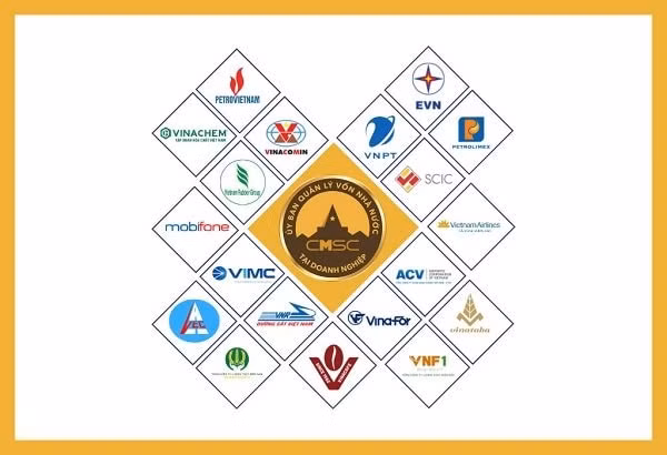 Les 19 groupes économiques et compagnies générales étatiques sous la gestion de la Commission pour la gestion du capital d’État dans les entreprises (CMSC). Photo: kinhtedothi.vn