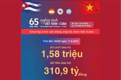 À 18h le 17 août, plus de 310,9 milliards de dôngs (plus de 11,8 millions de dollars) ont été collectés en faveur du peuple cubain. Photo: tuoitre.vn