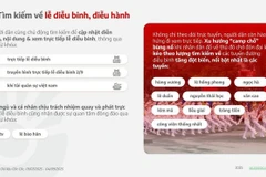 Sur la plateforme Cốc Cốc, plus de 7,2 millions de recherches liées à l'événement ont été enregistrées entre le 1er juillet et le 4 septembre. Photo: hanoimoi.vn