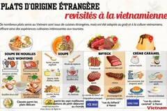 Plats d’origine étrangère revisités à la vietnamienne 