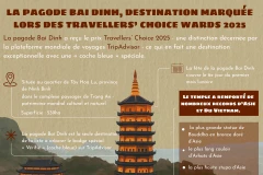 La pagode Bai Dinh, destination marquée lors des Travellers’ Choice Wards 2025