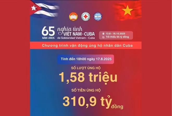 À 18h le 17 août, plus de 310,9 milliards de dôngs (plus de 11,8 millions de dollars) ont été collectés en faveur du peuple cubain. Photo: tuoitre.vn