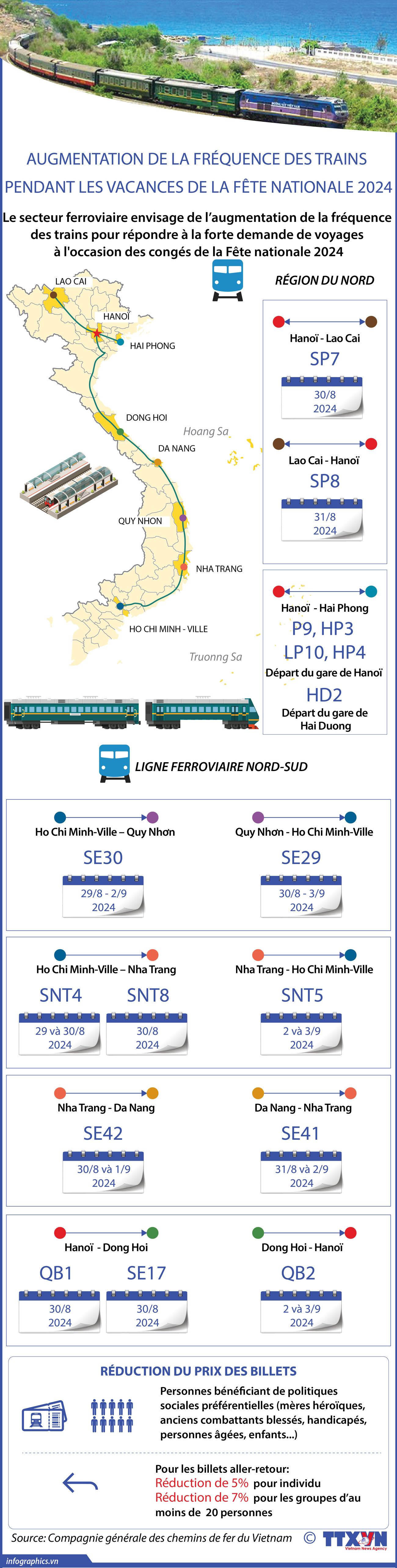 2024-8-8-vn-duong-sat-bac-nam-ngoc_NGOC.jpg