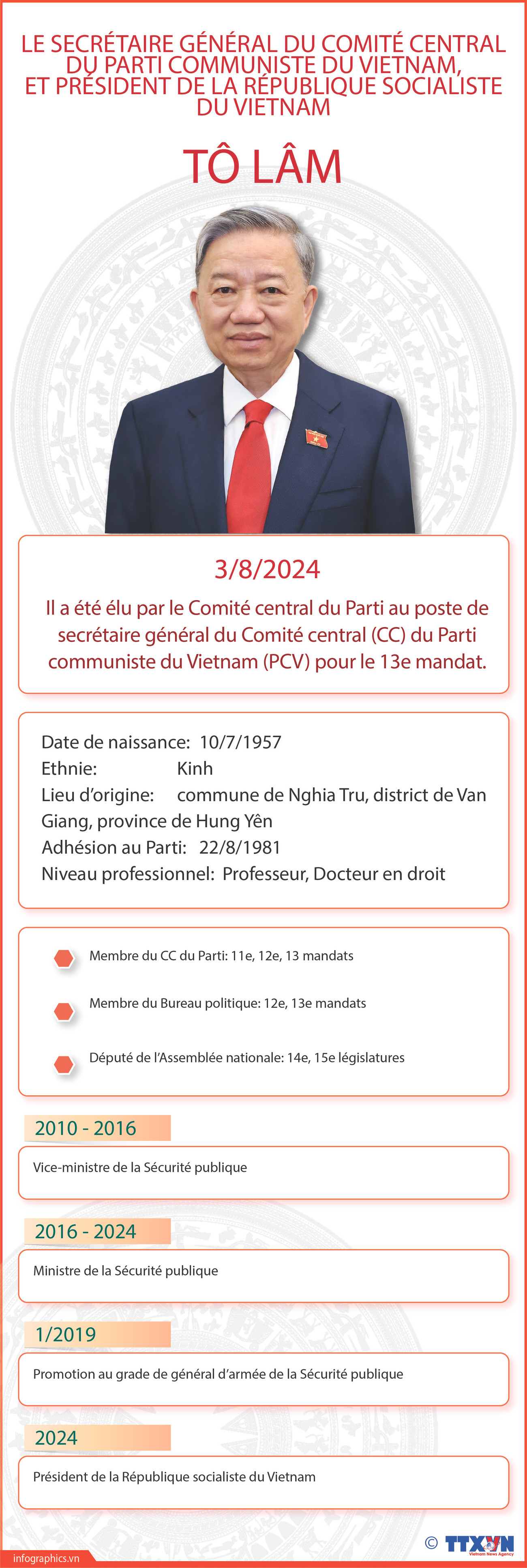 2024-08-03_vn-TongBT-chutich-nuoc-To-Lam_K_V05_H84_H84.jpg