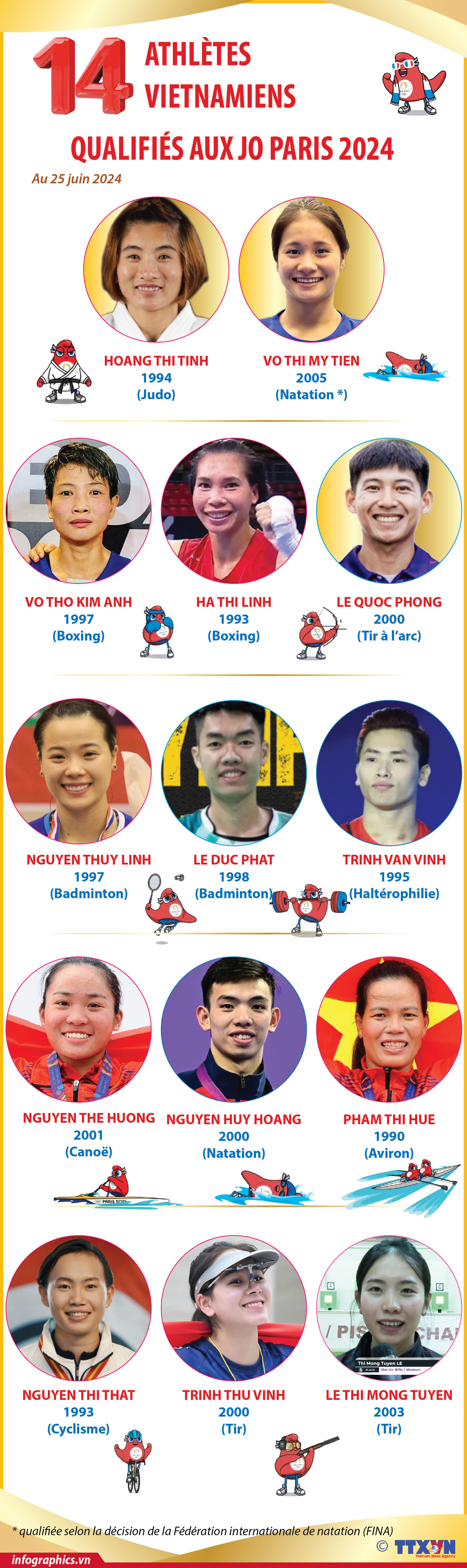 2024-06-25_vn-14ve-olympic-14vdv_V02_H84_H84.jpg