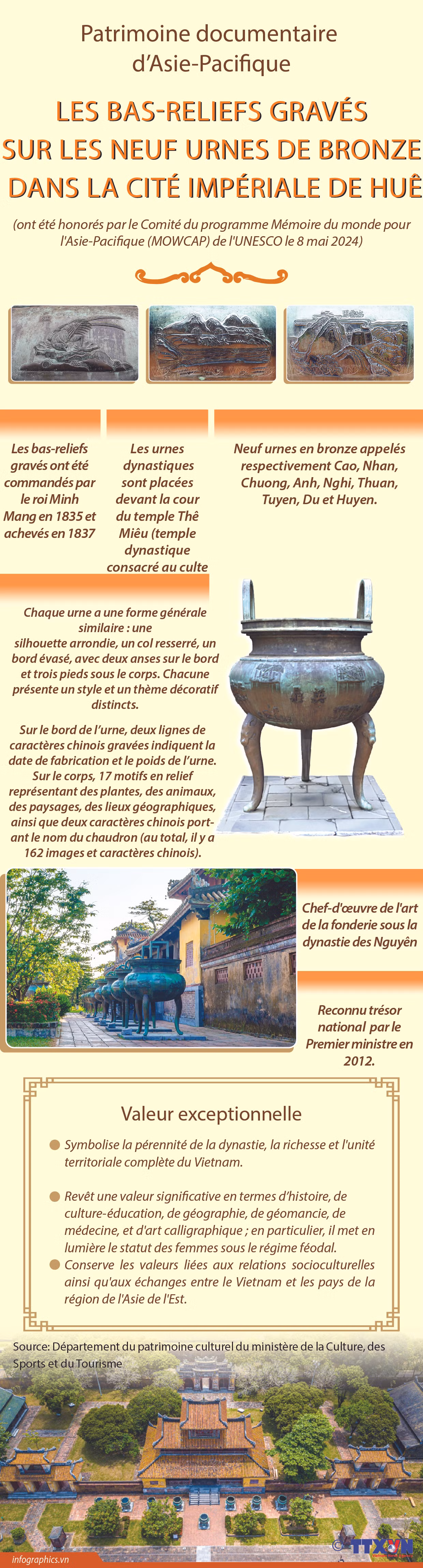 Cuu dinh_Ruby_Ruby.jpg