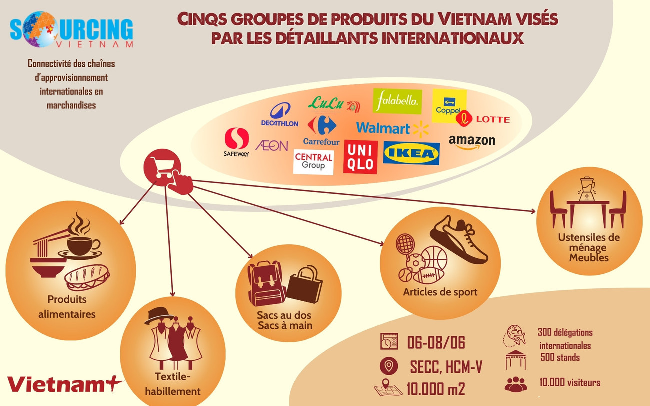 bán lẻ.jpg