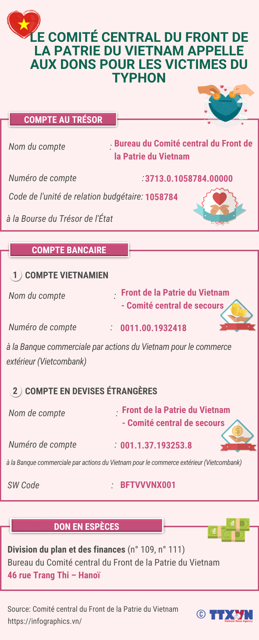 phap-copy-dn_goc_20240910_vn-ung-ho-bao-lu_ltthuong.png
