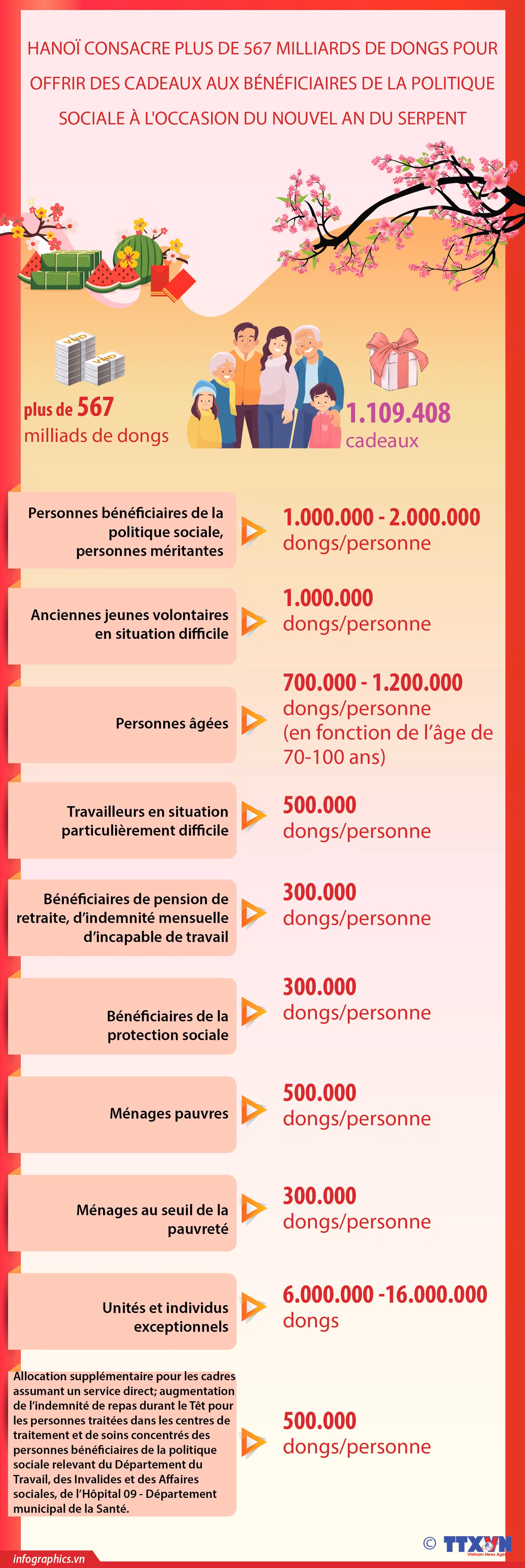 2024-12-9-ha-noi-qua-tet_ruby.jpg
