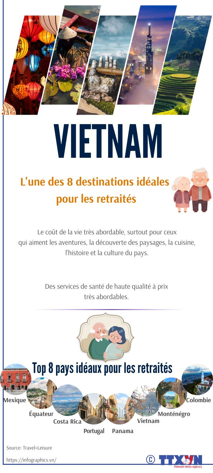 phap-viet-nam-top-8-quoc-gia-dang-song (6).jpg