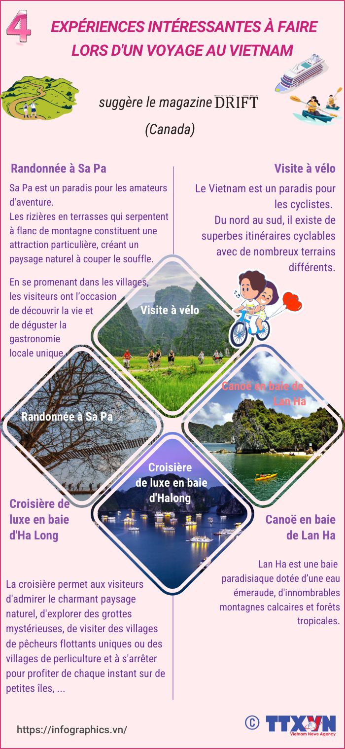phap-dn_goc_20240612_vn-4-trai-nghiem-viet-nam_ltthuong(2).png