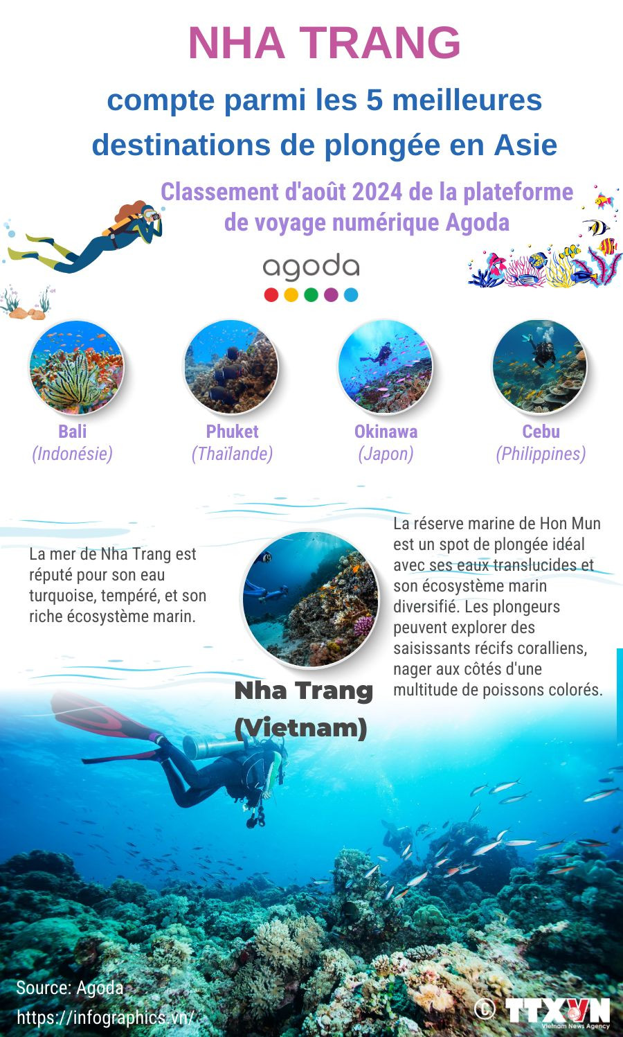 dn_goc_20240821_vn-nha-trang-top-lan-bien_ltthuong (4).jpg
