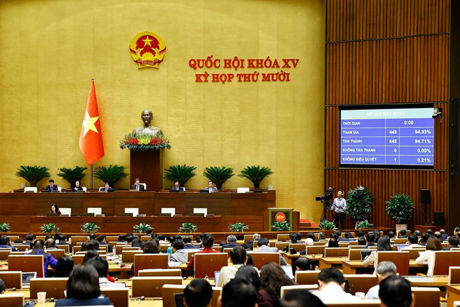 vna-potal-quoc-hoi-bieu-quyet-thong-qua-cac-luat-va-1-nghi-quyet-8461321.jpg