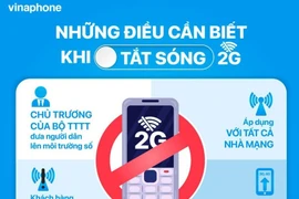 VNPT prévoit de désactiver la technologie 2G en septembre