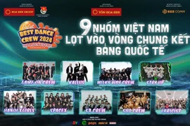 Concours international de danse pour encourager les jeunes de Da Lat