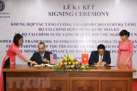 Aide américaine pour renforcer le financement des infrastructures au Vietnam